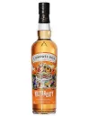 Nectarosity 46% Compass Box